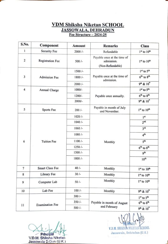 fee-structure-vdm-shiksha-niketan-school
